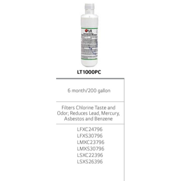 LG LT1000PC Refrigerator Water Filter (New, Open Packaged Item) - Picture 3 of 8